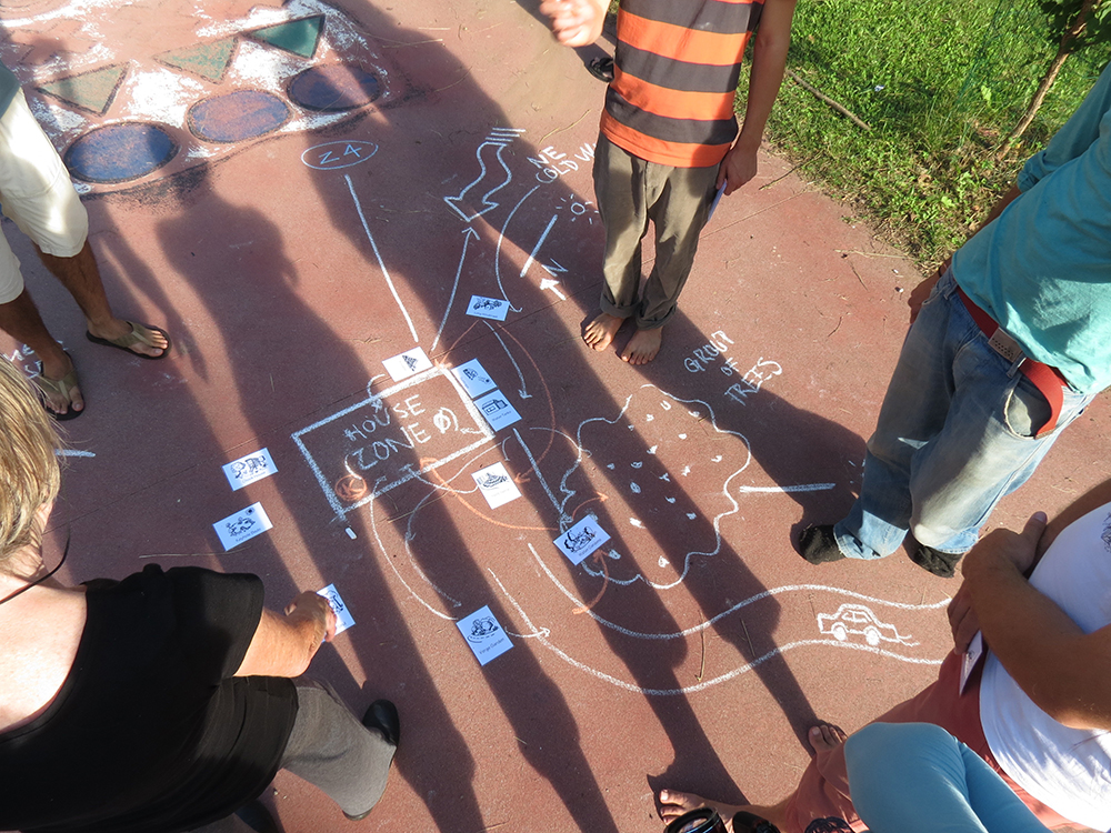 permaculture-teaching-chalk-drawing